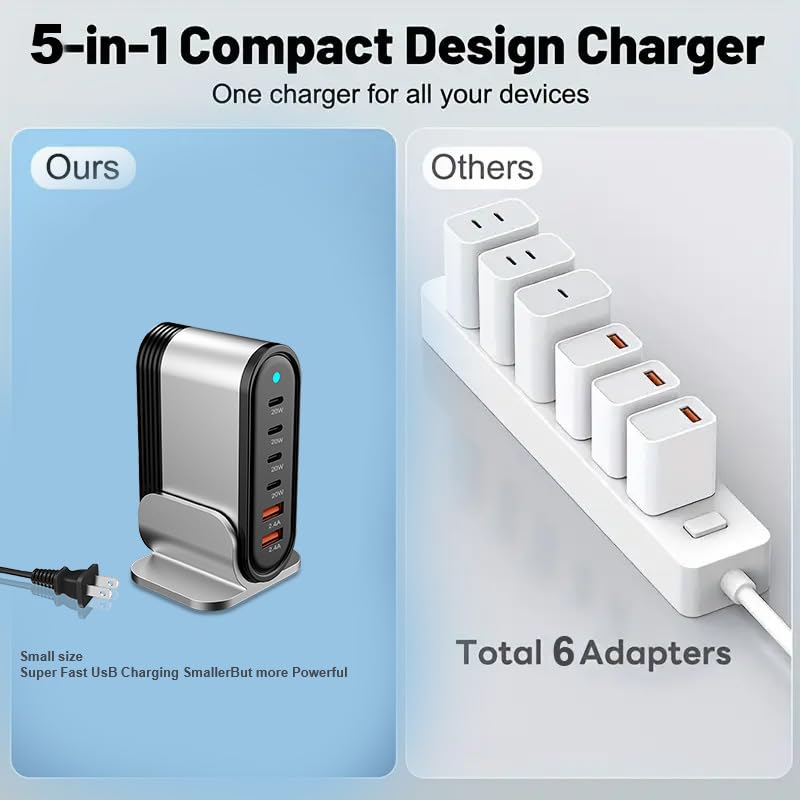 USB C Fast Charger,Fast Charging Station Hub Block Cube with 2 USB A and 4 USB C Wall Charger Power Multiple USB Charger Plug for iPhone 17 16 15 14