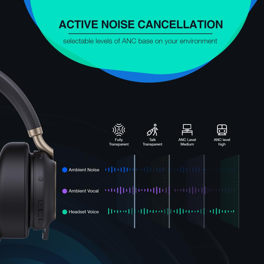 Yealink BH76 Plus Bluetooth Headset, Wireless Headset with Microphone for PC,Active Noise Cancelling, Retractable Hidden Mic Arm, Compatible with PC…