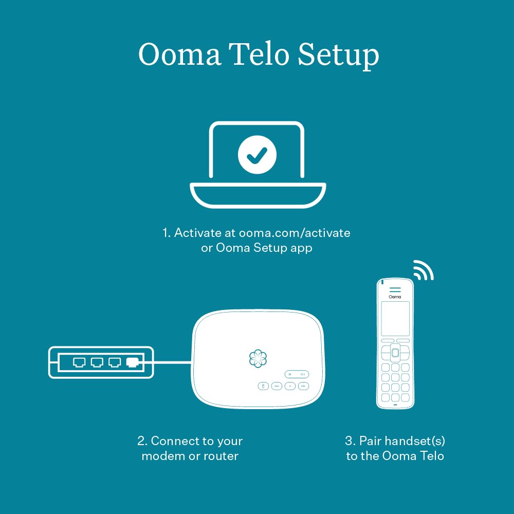 Ooma Telo VoIP Free Internet Home Phone Service. Affordable landline replacement. Unlimited nationwide calling. Call on the go with free mobile app.