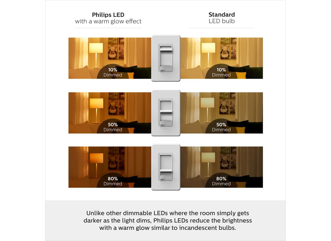 Phillips' PHILIPS 75W BA11 Dimmable Edison Glass LED Candle Light Bulb Bent Tip Medium Base Daylight (5000K) (3-Pack)