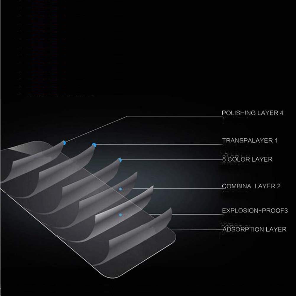 PCTC G7 X Mark II Screen Protector for Canon G9X Mark II / G9 X / G7X Mark II / G7 X / G5X II /G5 X Camera, 0.3mm 9H Hardness Tempered Glass Screen