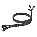 8-Foot Triple High-Speed HDMI Cable with Ethernet