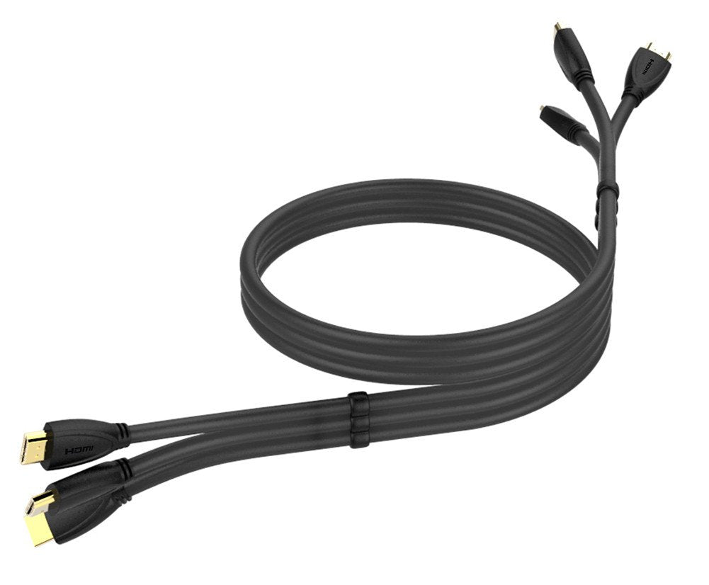 8-Foot Triple High-Speed HDMI Cable with Ethernet