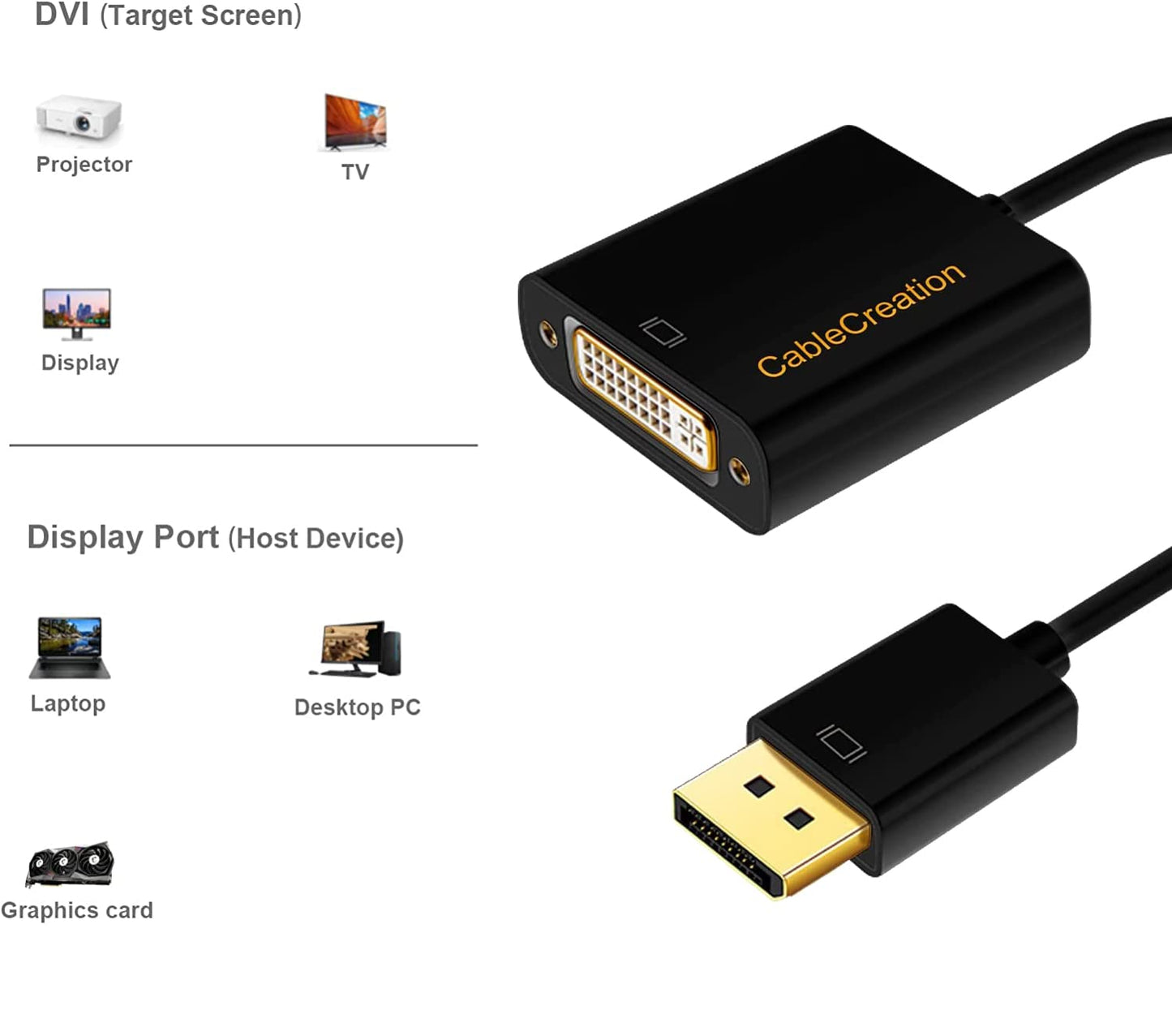 CableCreation DP to DVI Adapter - DP Male to DVI Female, Supports 1080P@60Hz, 0.5 FT