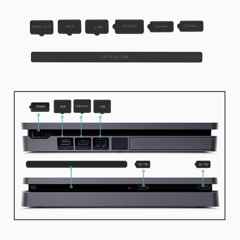 Dust Proof Kit for PS4 Slim Cover Case Mesh Filter Jack Stopper Pack Kits for PlayStation 4 Slim Console