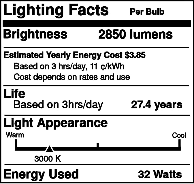 Replacement for Philips 226829 (13838) F32T8/SOFTWHITE/ALTO, Fluorescent Tube Light Bulb (2 Pack)