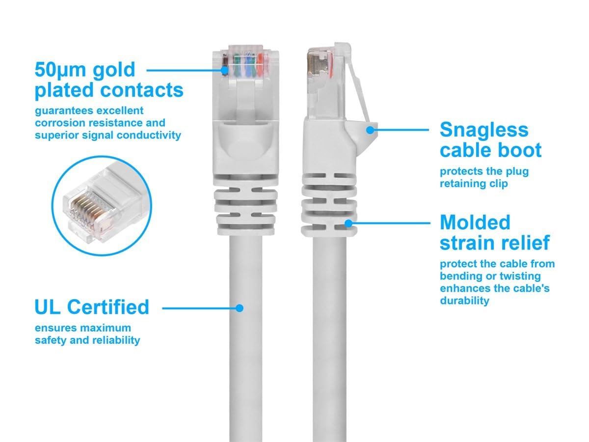 Monoprice Cat6 Ethernet Patch Cable - Snagless RJ45, Fullboot, 24AWG Stranded Pure Bare Copper Wire, 550Mhz, UTP, 100 Feet, White