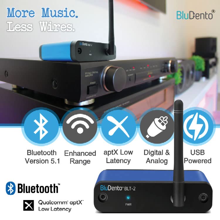 BLT-2 Hi-Fi Bluetooth 5.1 Audio Receiver - aptX HD/AAC, Audiophile TI DAC, Long-Range, RCA,Optical & Coaxial Digital Outputs for Home Stereo