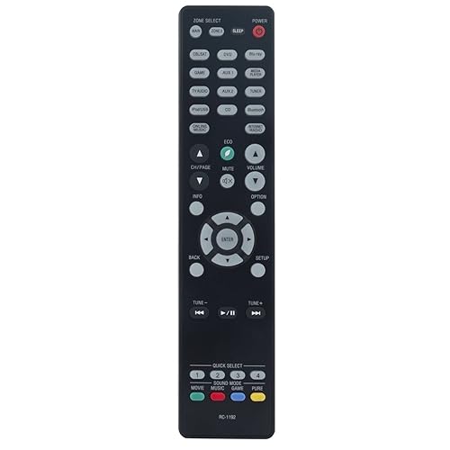 NTQinParts Replacement Remote Control Controller for Denon AVR-X3800H 9.4 Channel 8K Home Theater Receiver