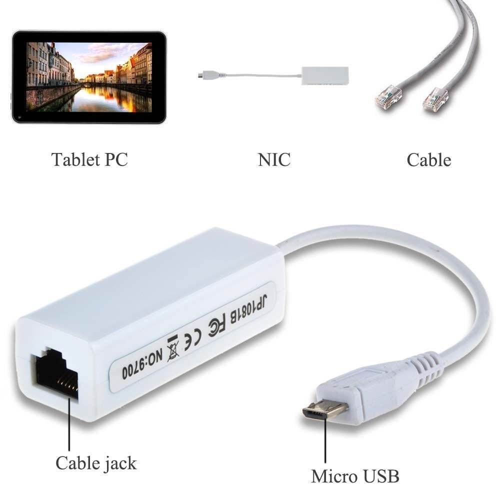 MaxLLTo White Micro USB 2.0 Ethernet RJ45 Network LAN Adapter Card for Android Tablet PC