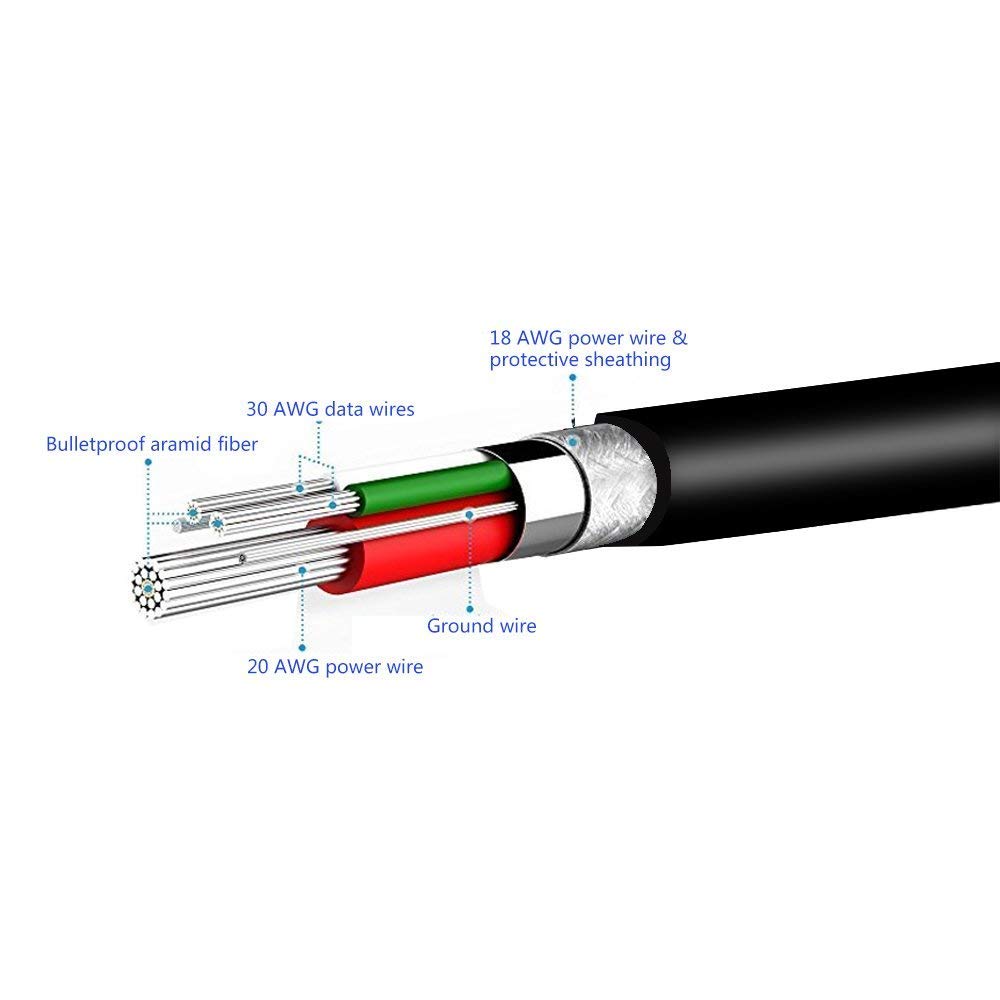 USB Charging Cable Replacement Date Sync Wacom Intuos Cord Compatible with Tablet CTL480 CTL490 CTL690 CTH480 CTH490 CTH680 CTH690 Wacom Bamboo CTL470