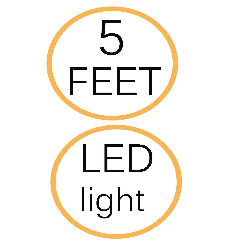 AC Adapter for Spektrum iX12 Transmitter Receiver DC Power Supply Charger Cord Cable, 5 Feet, Compatible Replacement, with LED Indicator