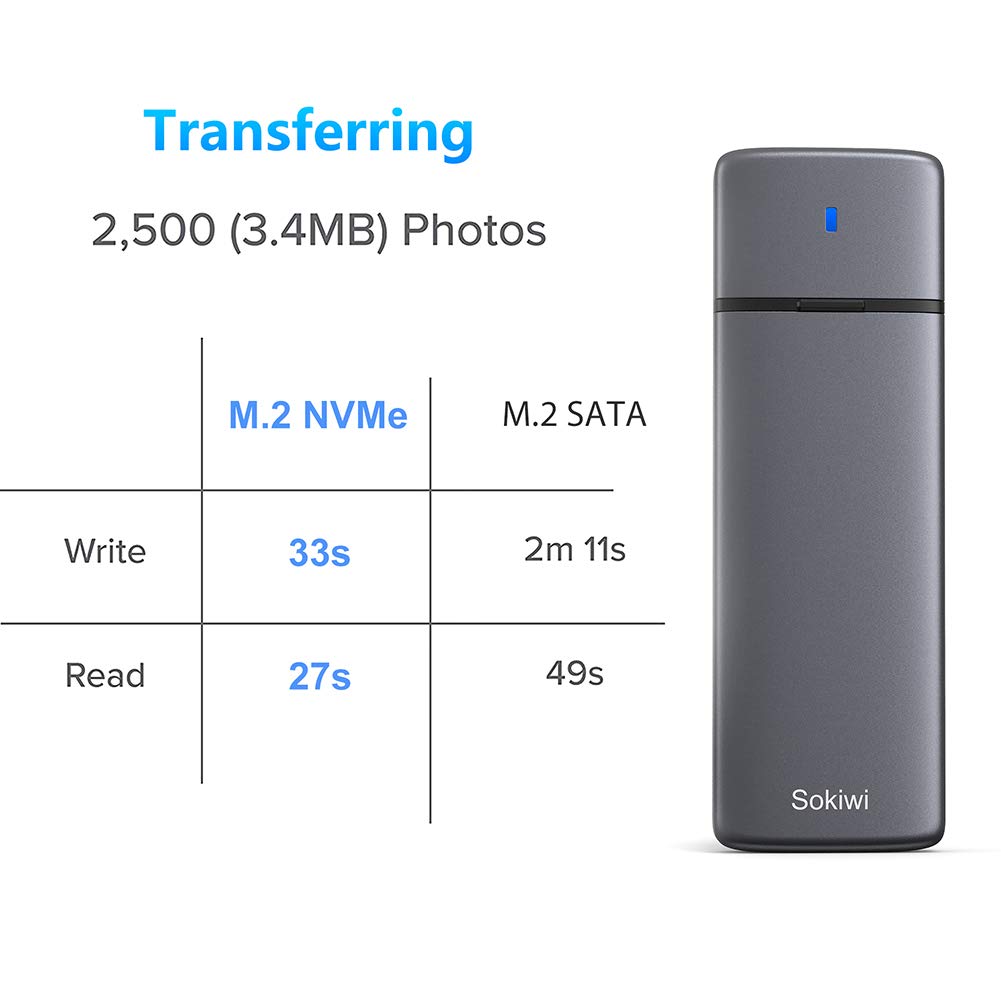 M.2 NVMe SATA SSD Enclosure Adapter Tool-Free,Sokiwi USB 3.2 Gen2 10Gbps External to USB PCI-E 6Gbps SATA M-Key / B+M Key, NVMe Reader Support UASP