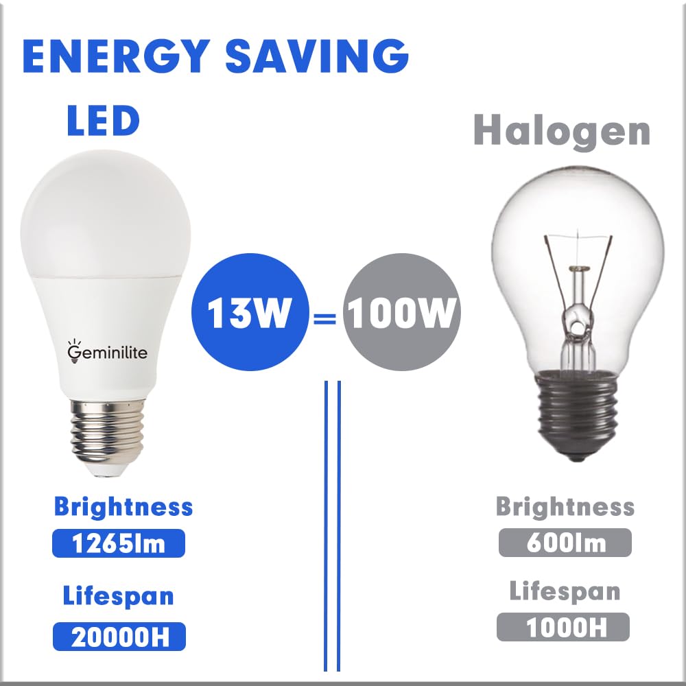 Geminilite 100W Equivalent A19 LED Light Bulbs, 5000K Daylight White, 6Pack