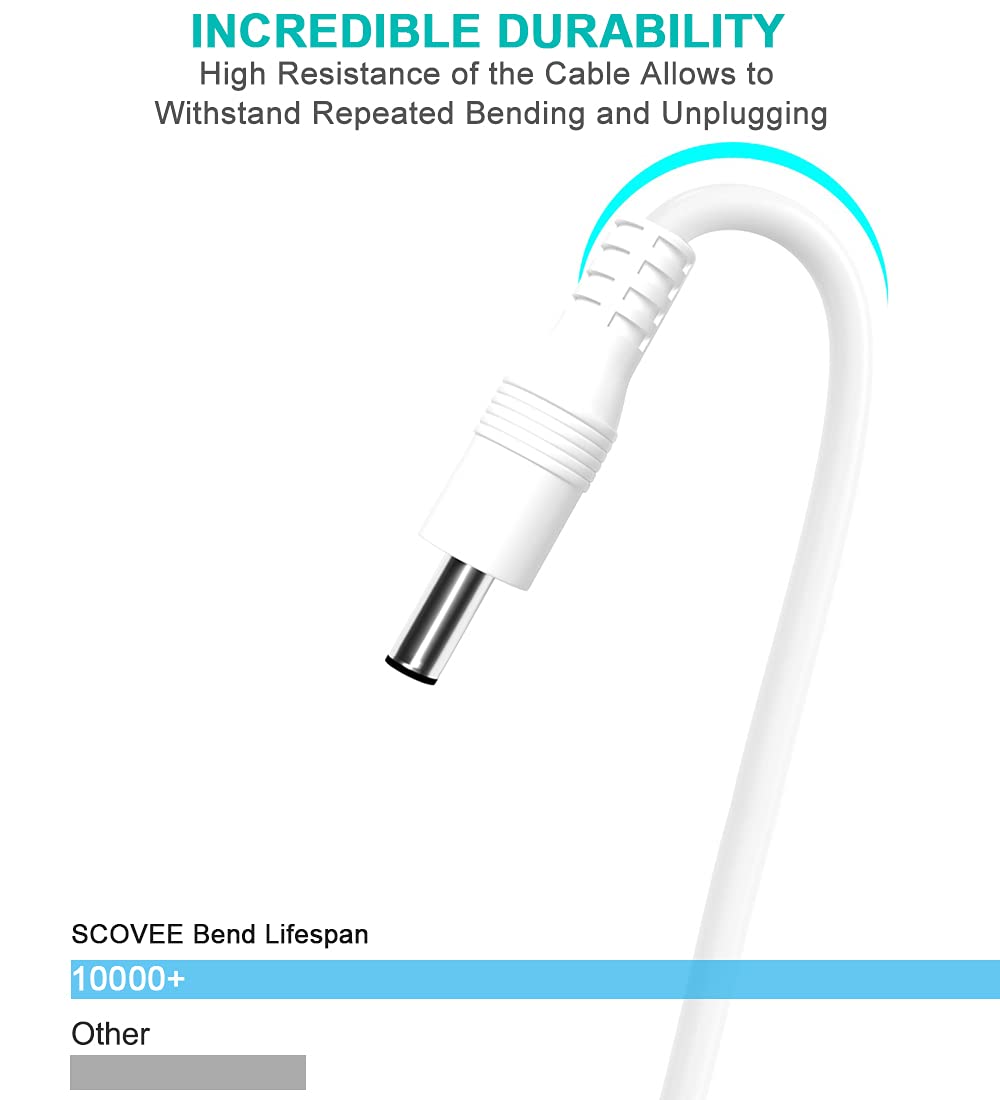 SCOVEE Charger for Foreo Luna Series Facial Cleanser,Replacement USB DC Charging Cable for Foreo Luna 2 3 4 Mini Bare ISSA Go Play Plus UFO Luxe