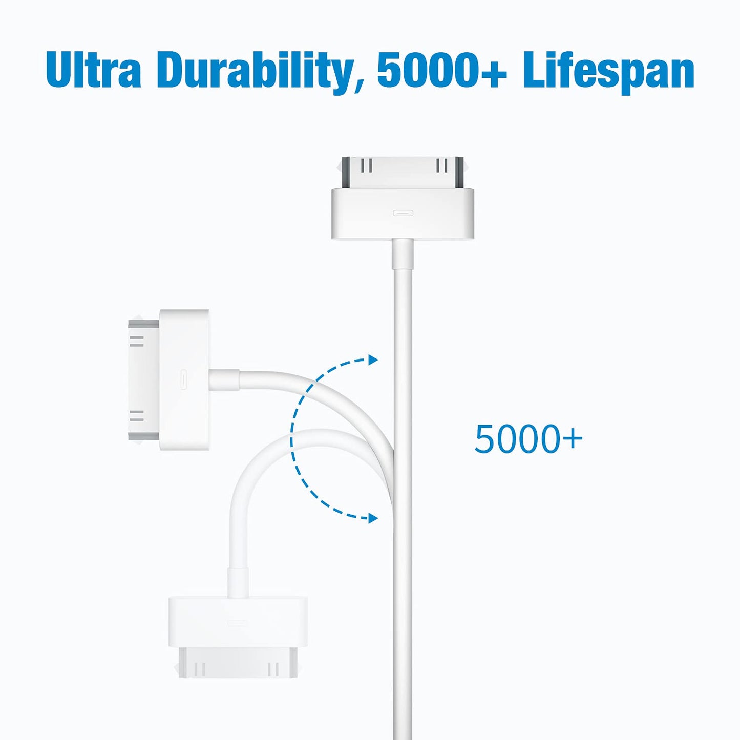 sarmert Apple Certified 30 Pin USB Charging Cable, 4.0ft USB Sync Charging Cord iPhone Compatible for 4 4s 3G 3GS iPad 1 2 3 iPod Touch Nano White (1