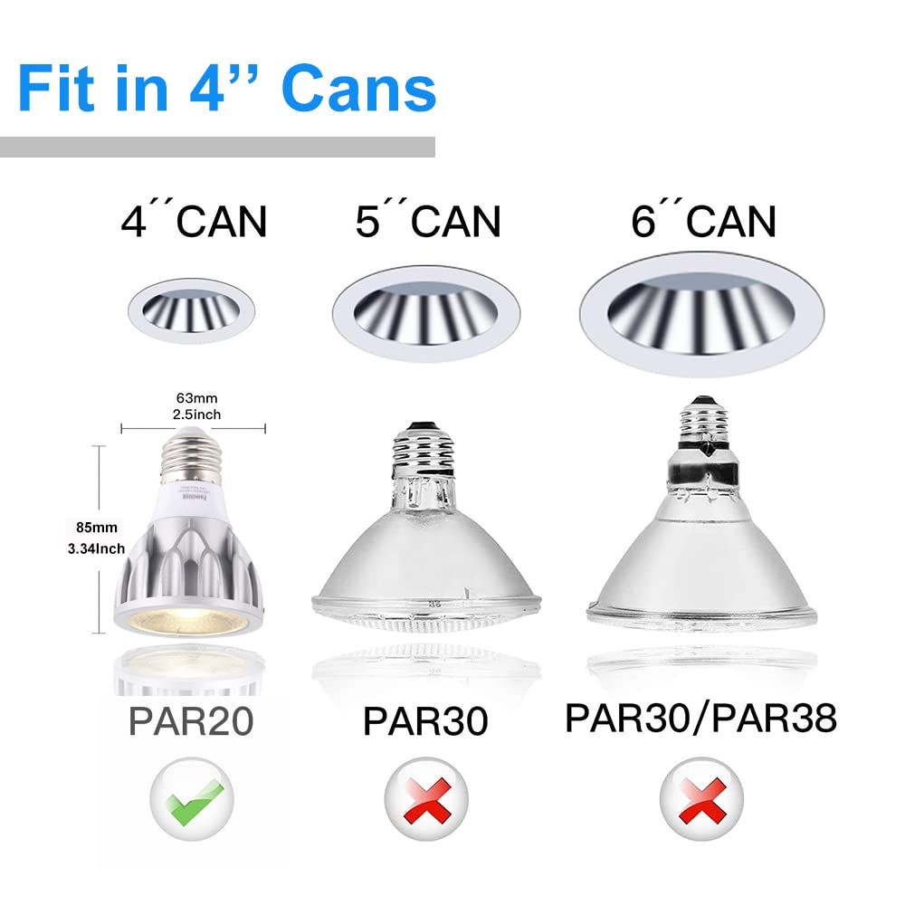 Familite PAR20 LED Bulbs, 12W Dimmable Spot Light, 100W Halogen Equivalent, 36° Narrow Beam Angle, 4000K Natural White, E26 Medium Base for 4’ Cans