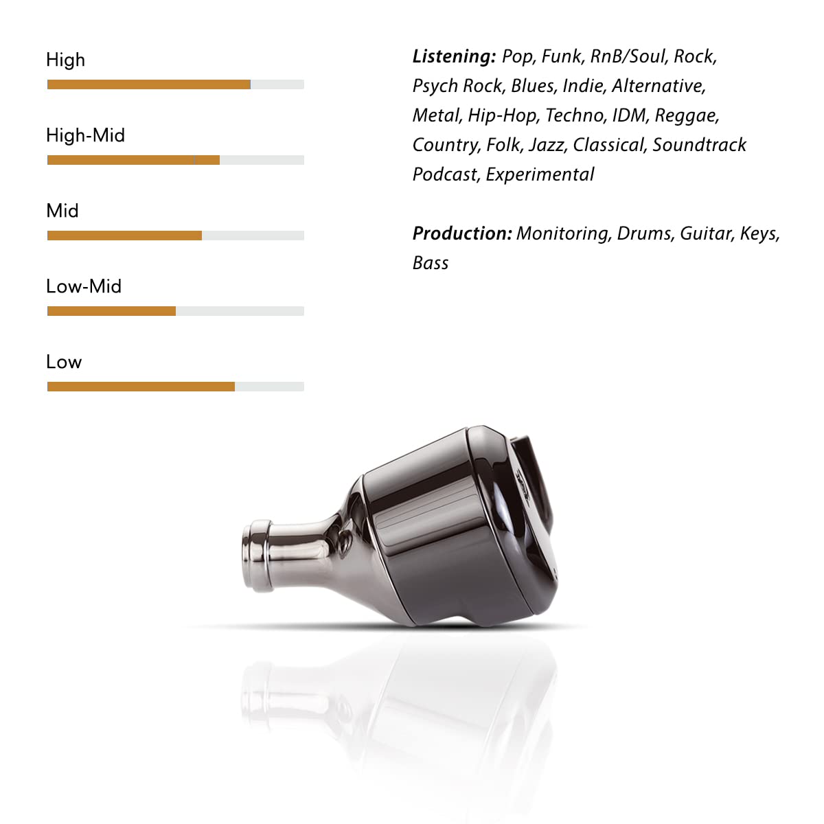 Campfire Audio Dorado 2020 in Ear Monitors | Audiophile Earphones | Hybrid Balanced Armature and Dynamic Driver IEM | Detachable Smoky Litz MMCX…