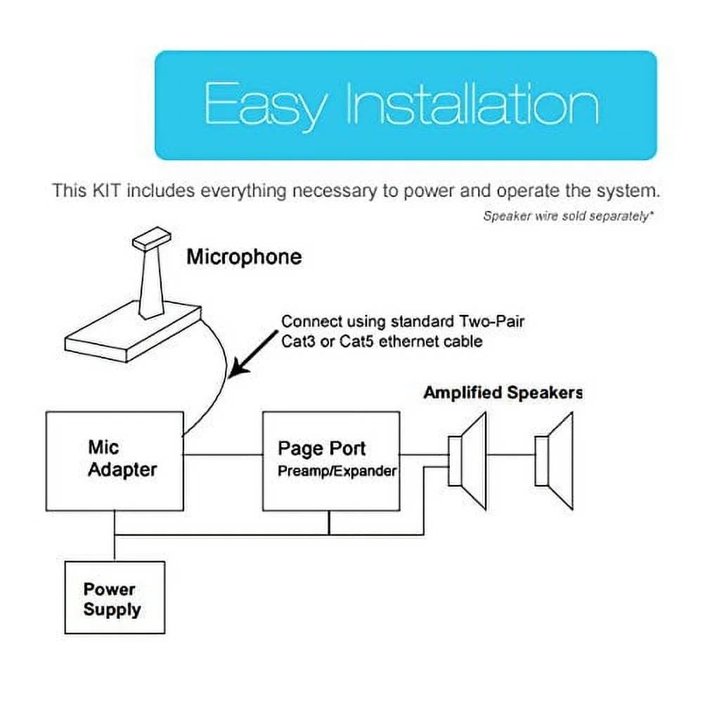 Valcom 3 Horn Speaker Paging Mass Notification and Emergency PA System Kit (Commercial Grade)