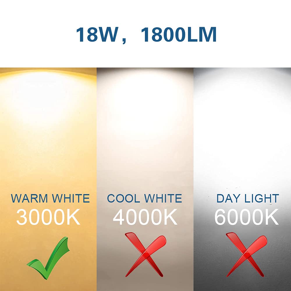 ELEGLO 18W Low Voltage Landscape Lighting LED Spotlight Outdoor 12V~24V AC/DC Waterproof Landscape Lights Spot Lights for Yard with Spiked Stake Warm