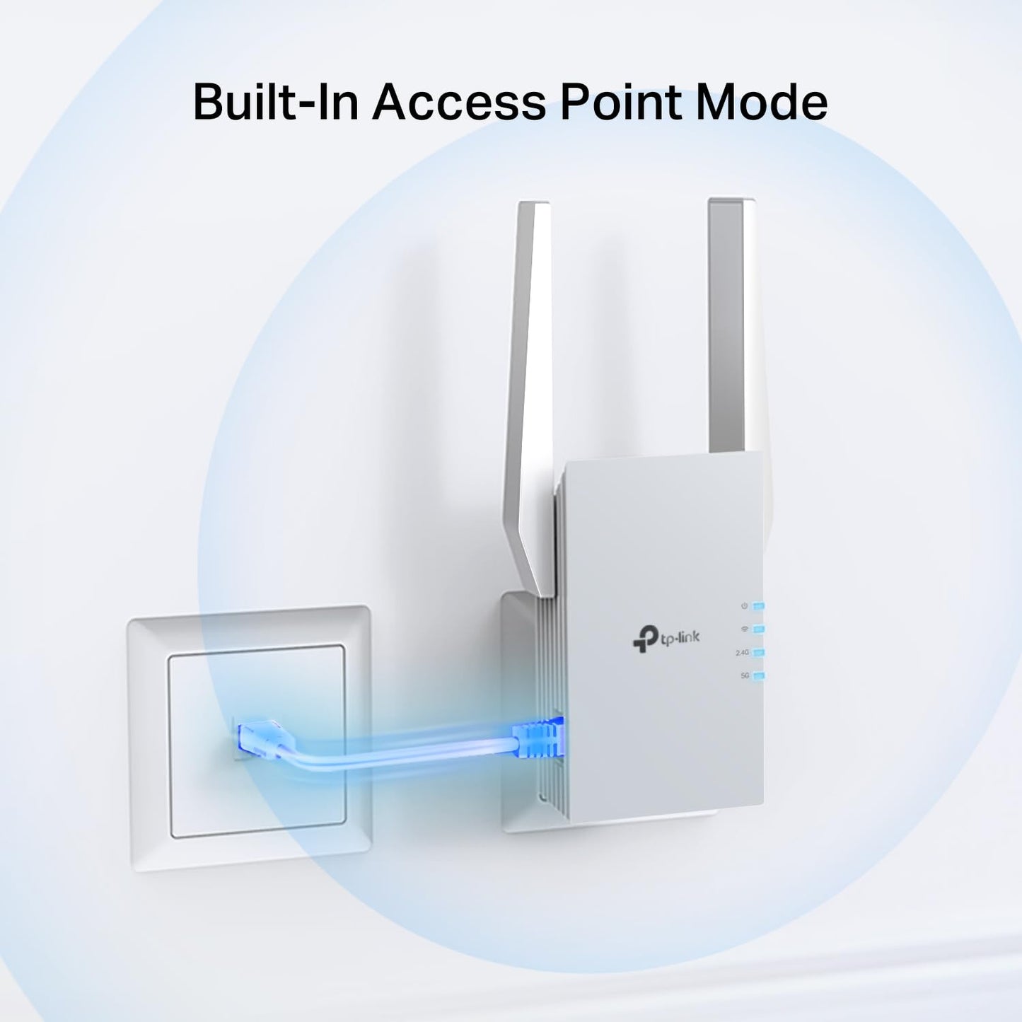 TP-Link RE515X AX1500 WiFi 6 Range Extender w/Ethernet Port | 1.5G Dual-Band Wireless Repeater Amplifier | Up to 1800 Sq. Ft., 64 Devices | Internet
