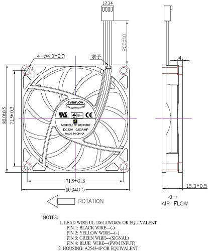 Everflow 80x80x15mm Ultra High Speed 12V DC Fan with PWM, Model R128015BUAF