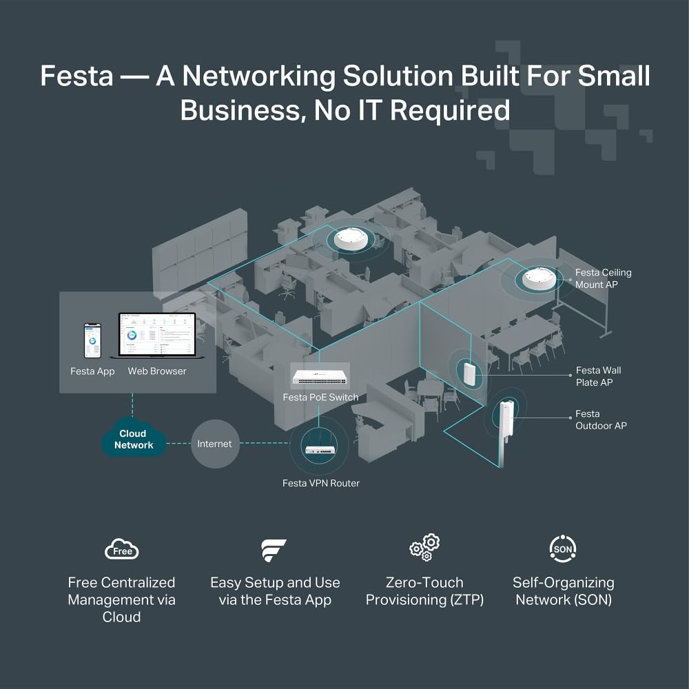 TP-Link Festa FR365, AX3000 WiFi 6 VPN Router, Up to 5 Gigabit WAN + 1 USB 3.0 WAN + 1 SFP, Self-Organizing Network, Free Cloud, Load Balance, Mesh