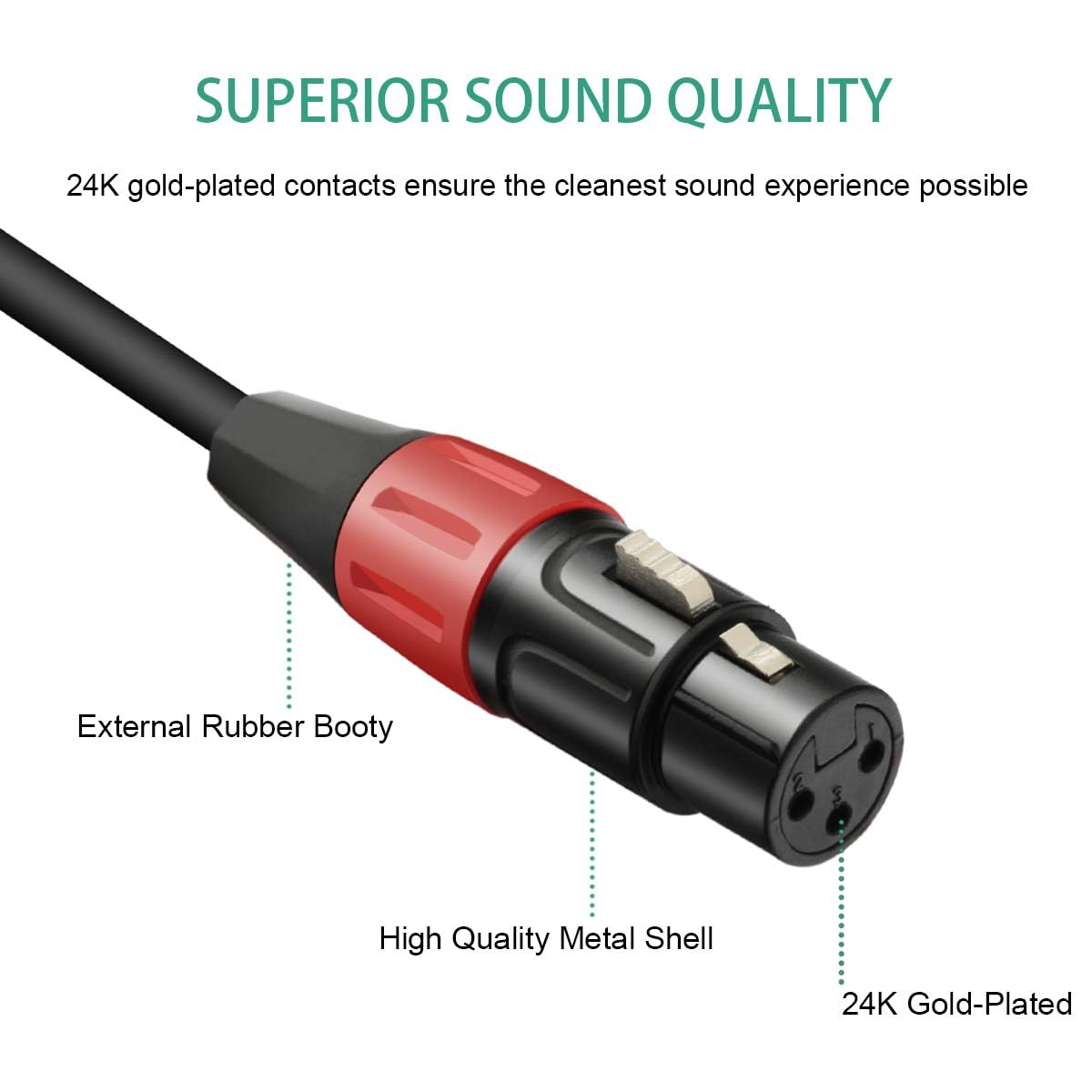 JOMLEY Mini XLR Male to XLR Female Microphone Audio Cable for Blackmagic Pocket 4K Camera Video Assist 4K - 1ft