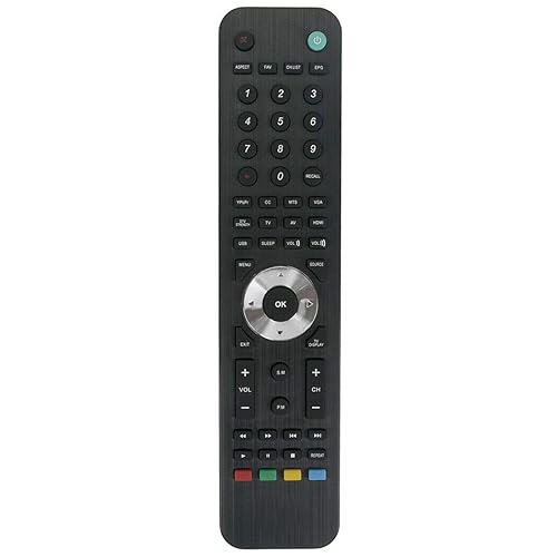 New RC2026P Remote Control for JVC Smart TV