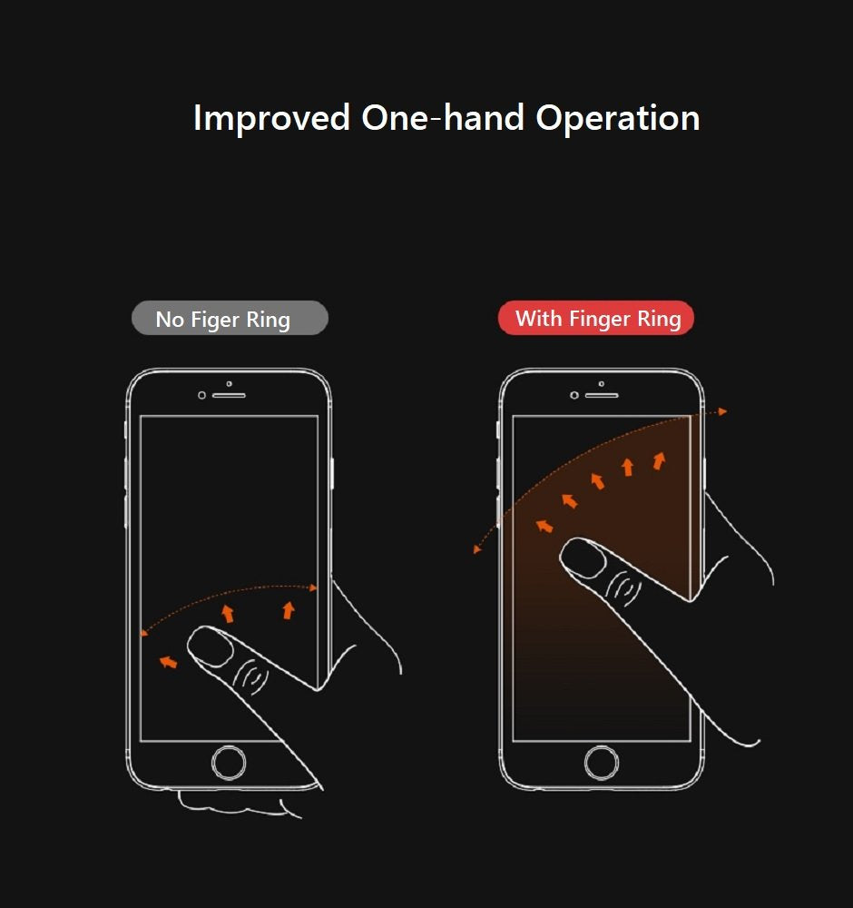 Transparent Phone Ring Holder Grip 360 Degree Free Rotation, Clear Cell Phone Finger Ring Kick-Stand for - for iPhone X 8 7 Plus 6S 6 5s 5 SE, Galaxy