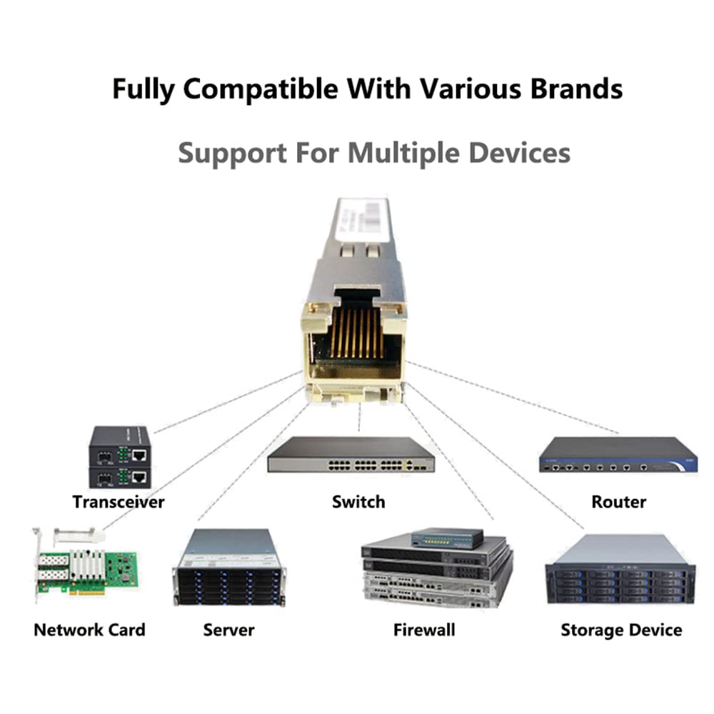 10GBase-t, SFP-10G-T Optical Module, 10G SFP to RJ45 Conversion Module,Adaptive 10G/5G/2.5G/1G,Support DDM, for Network Switch Cisco TPLINK Ubiquiti