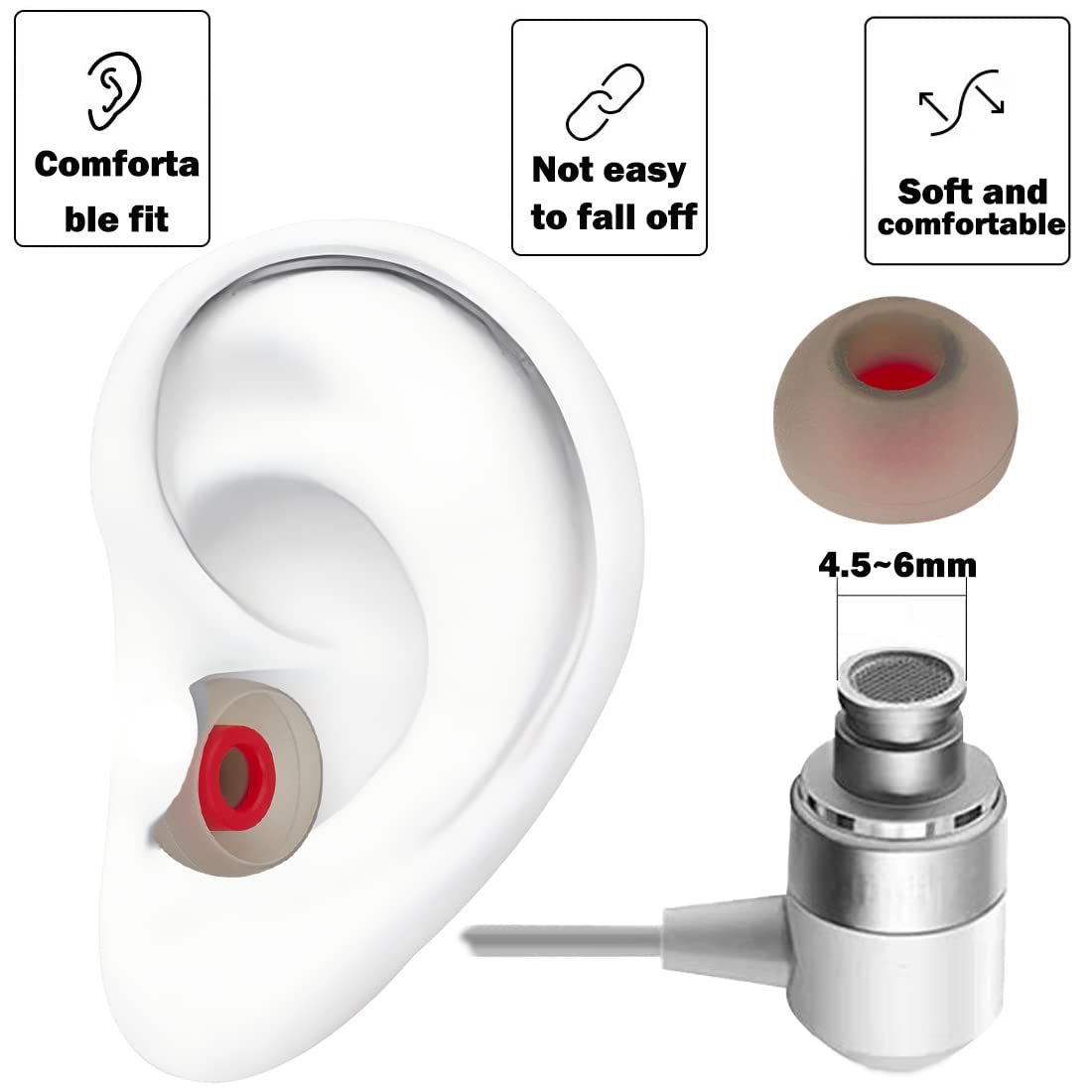 DMZHY Medium Earbud Replacement Tips Silicone Earbud Tips Ear Tips Fit Most in-Ear Earbuds(Inner Hole 4.5mm -6mm) Headphone Eartips Ear Bud Covers 9…