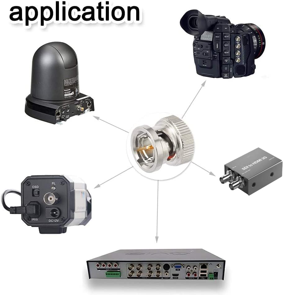 Superbat HD SDI Cable, DIN 1.0/2.3 to BNC Male Cable 3ft Belden 1855A for Blackmagic BMCC/BMPCC Video Assist 4K Transmissions & HyperDeck Kameras