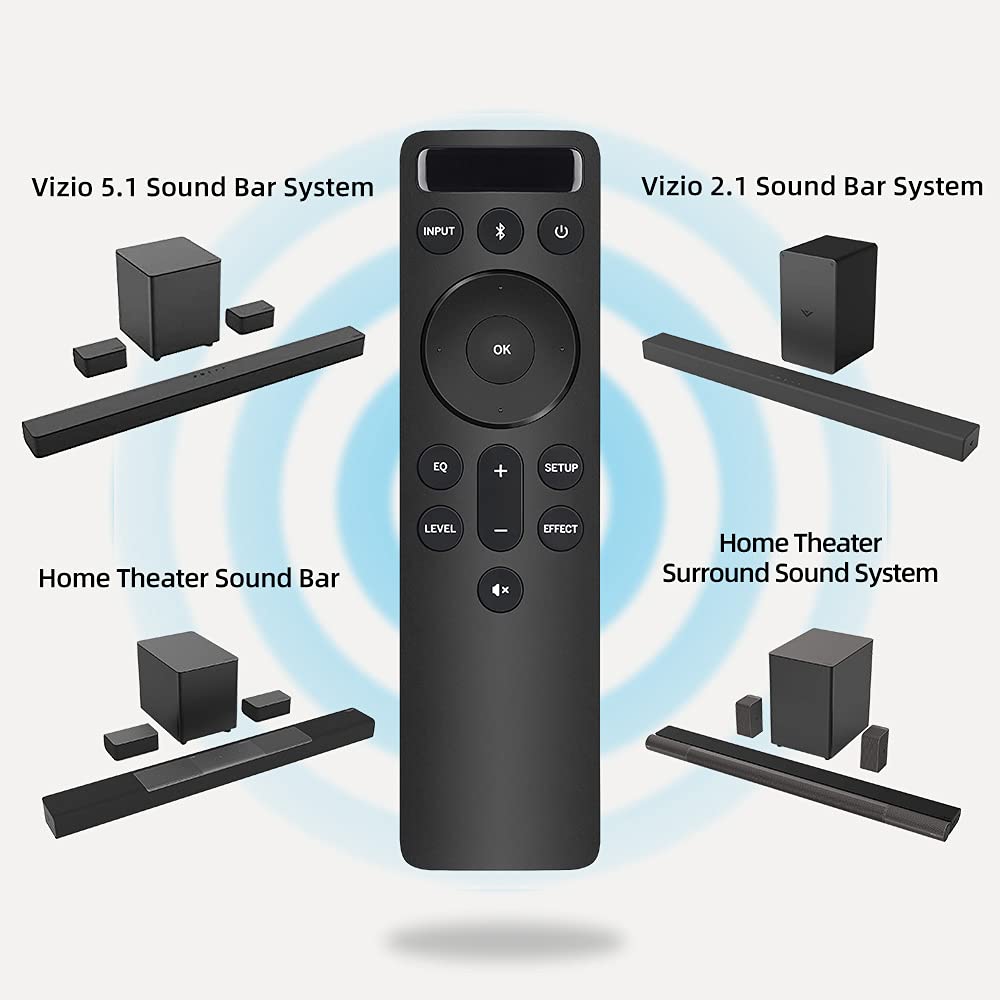 for VIZIO-Soundbar-Remote-Replacement with Backlit Display, OEM Remote for VIZIO 5.1/2.1 Home Theater Sound Bar, for M/V/P Series Home Audio Sound