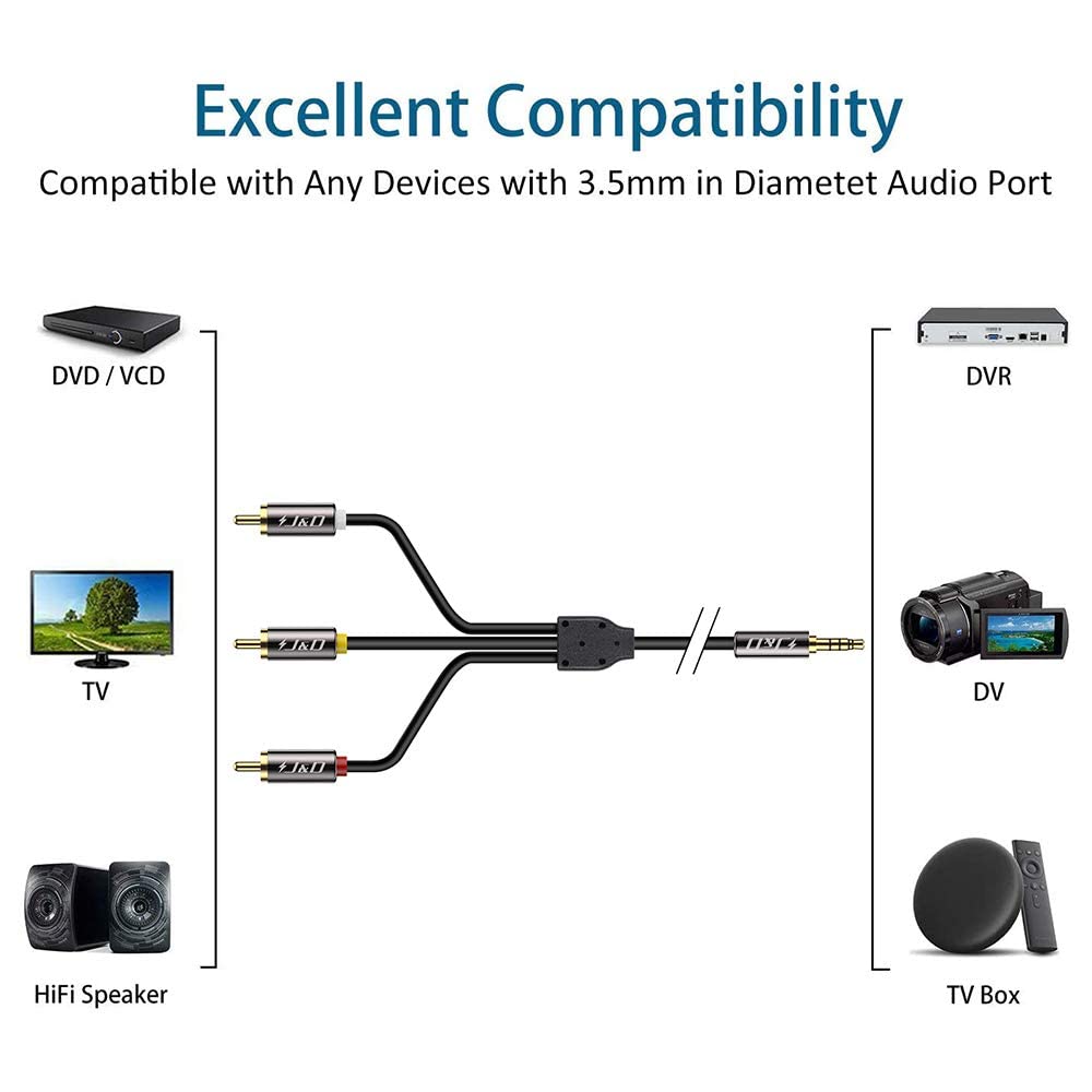 J&D 3.5mm to RCA AV Cable, Gold Plated Copper Shell Heavy Duty 3.5mm 1/8 inch Male TRRS to 3 RCA Male Plug Stereo Audio Video AUX Cable for Tablet