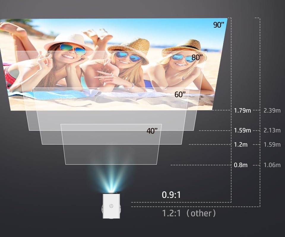 HP MC400 Mini Portable Smart Projector with WiFi and Bluetooth, Short Throw 4K Support & 1080P, Wireless Screen Mirroring, Built-in App & Speaker