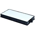 RANETLIO Air Filter Replacement for Panasonic ET-RFE200, PT-EW530U, PT-EW630U, PT-EX500U, PT-EX600U, PT-EZ570U Projector Air Filter
