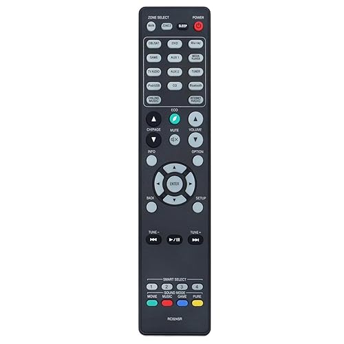 RC024SR Replacement Remote Control for Marantz AV Surround Receiver Home Theater System in Living Rooms or Rooms, No Programming or Pairing Needed