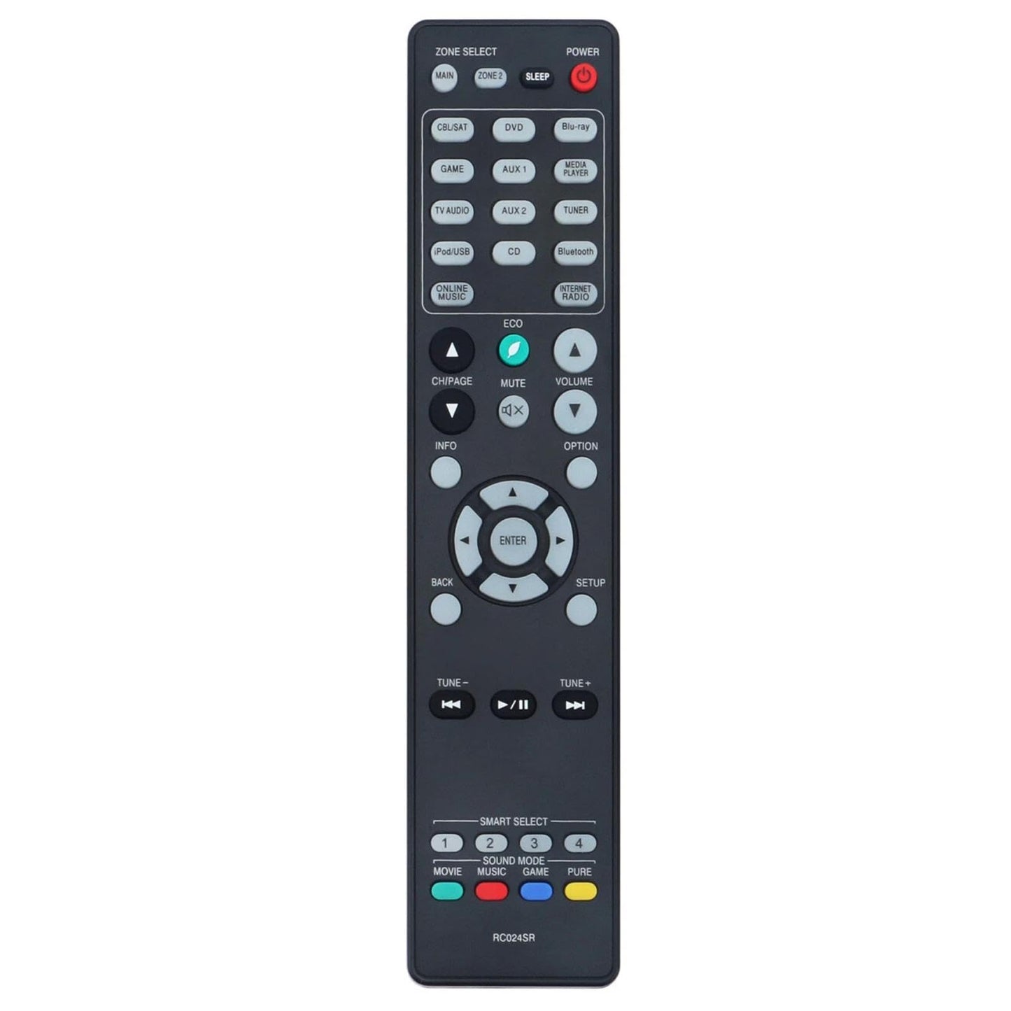 RC024SR Replacement Remote Control for Marantz AV Surround Receiver Home Theater System in Living Rooms or Rooms, No Programming or Pairing Needed