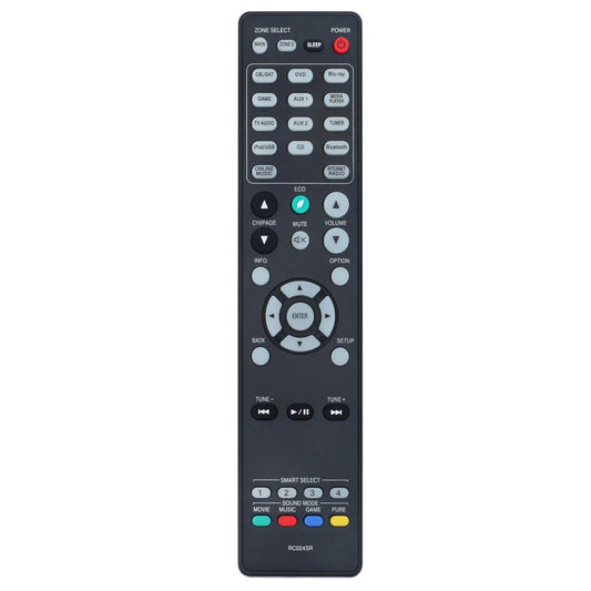 RC024SR Replacement Remote Control for Marantz AV Surround Receiver Home Theater System in Living Rooms or Rooms, No Programming or Pairing Needed