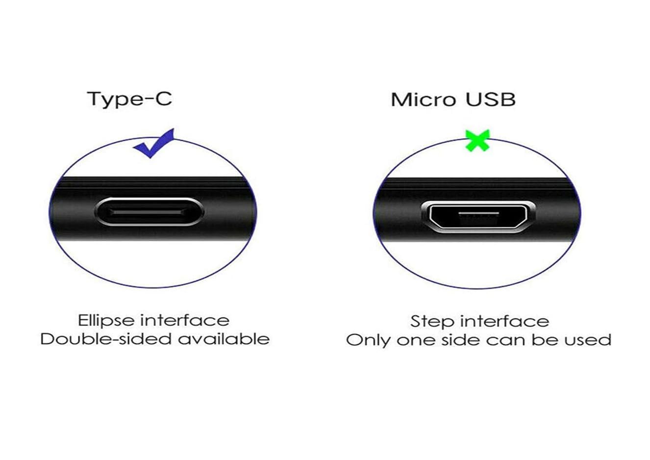 Jyterlks Type C Charger Charging Cable Compatible for JBL Tune 510BT/710BT/760NC/660NC/230NC/125TWS Bluetooth Headphones,JBL Live 300/JBL Live PRO+