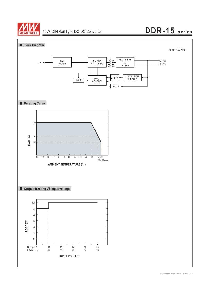 LED POWER Meanwell DDR-15G-5 5V 3A 15W DIN Rail Type DC-DC Converter