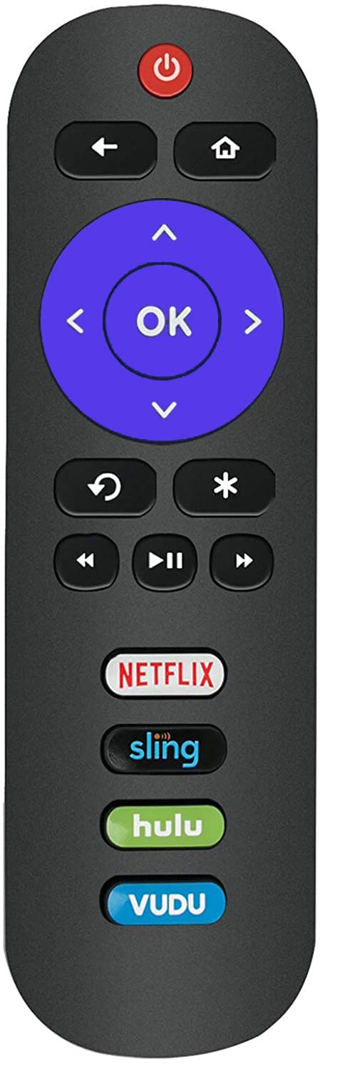 Universal Remote Compatible with All Sanyo ROKU TV Remote Control (Not for Roku Stick and Box)