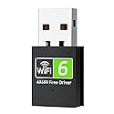 CY-SUZON USB WiFi Adapter for Desktop PC, AX600 USB WiFi 6 Adapter with 5GHz/2.4GHz Dual Band, Bulit-in Driver for Windows 10/11 (AX600-MINI)
