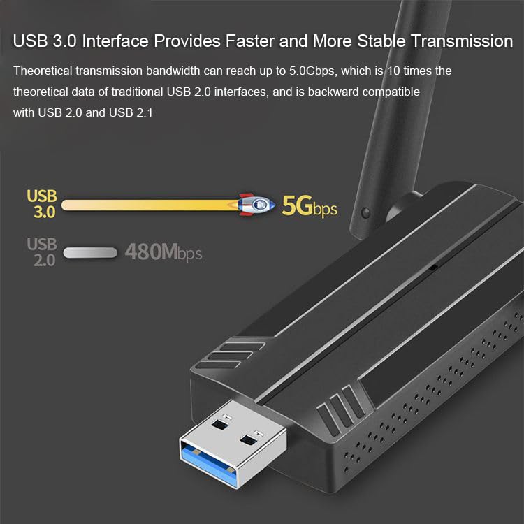 1800Mbps WiFi6 USB Adapter USB Wireless Network Card 2.4G/5GHz USB3.0 Wireless Wi-Fi Dongle Network Receiver Card for Win 10/11 Only (AX1808 MT7921