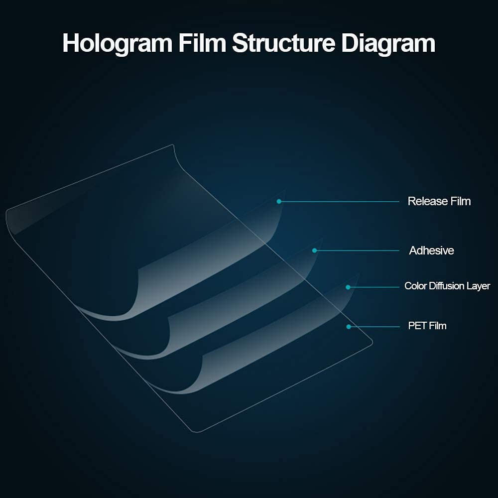 Rear Projector Film Adhesive Holographic Projection Film for Home Cinema and Office Presentation, 60Inchx30Inch