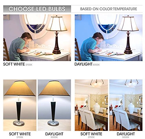 TCP 40 Watt Equivalent 2-pack, LED Clear Flame Tip Deco Light Bulbs, ENERGY STAR Certified, Dimmable, Soft White RLDF5W27K2