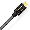 Wireworld Silver Sphere™ 48 HDMI Cable (1.0 Meter)
