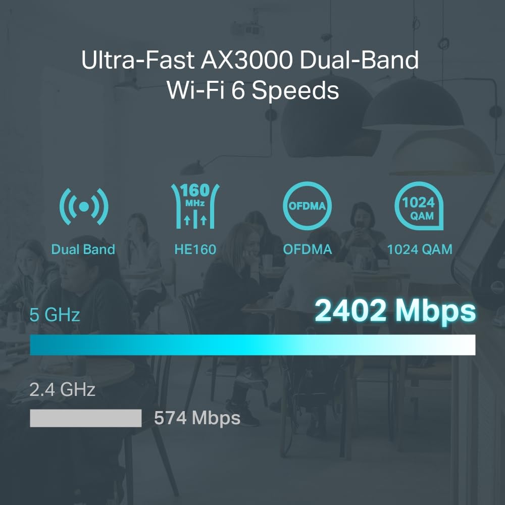TP-Link ER706W Omada Gigabit AX3000 WiFi 6 VPN Router | 1x USB 3.0 Support USB Storage and LTE Backup with LTE dongle | Supports Omada Mesh | Easy