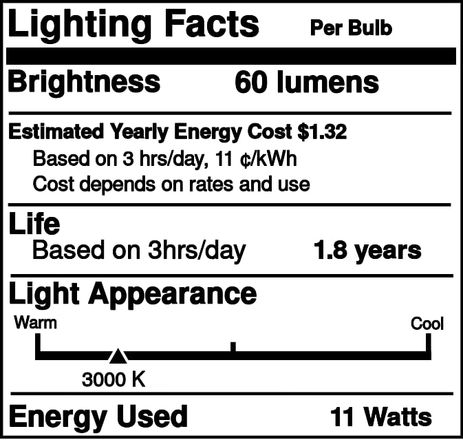 Industrial Performance 11PAR36Q/FL30 12V, 11 Watt, Halogen Light Bulb (1 Light Bulb)